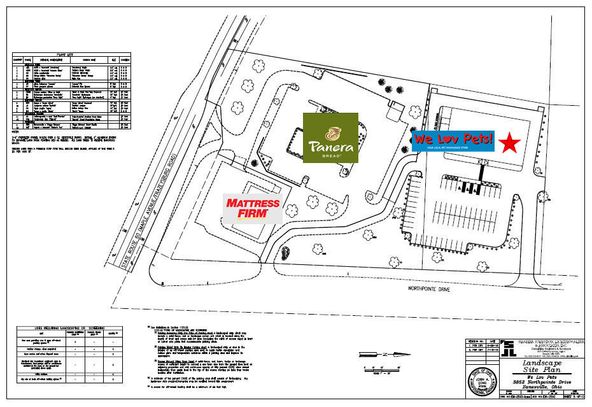 Northpointe Retail: 3852 Northpointe Drive, Zanesville, OH 43701
